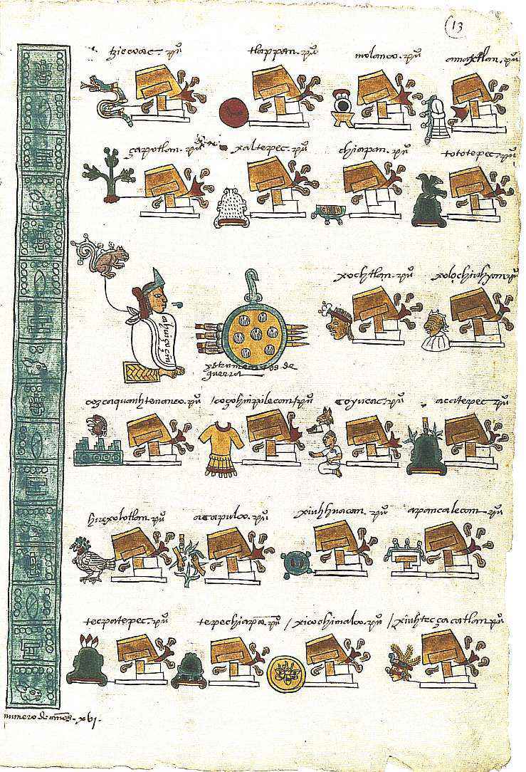 Codice Mendoza