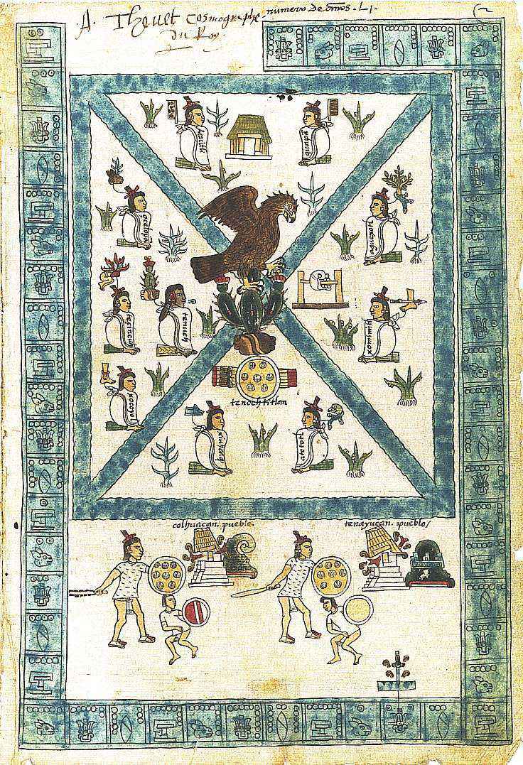 Codice Mendoza