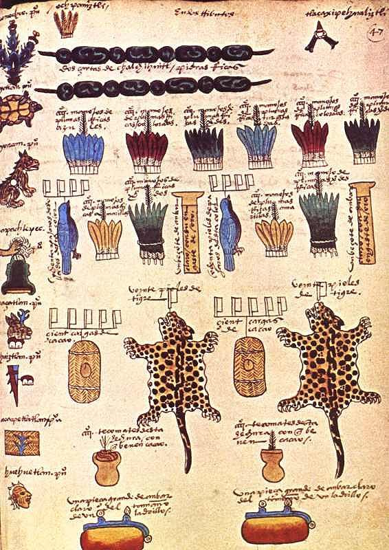 Codice Mendoza